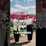 Thumbnail of related posts 149